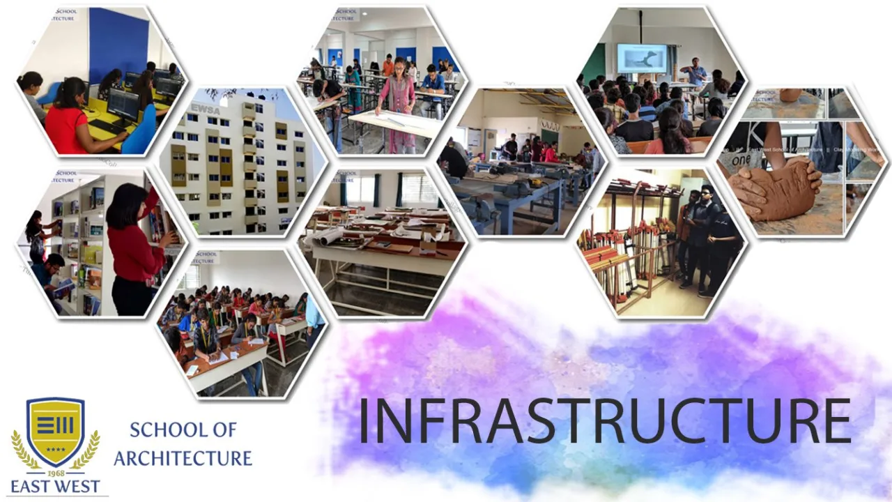 Infrastructure of East West School of Architecture